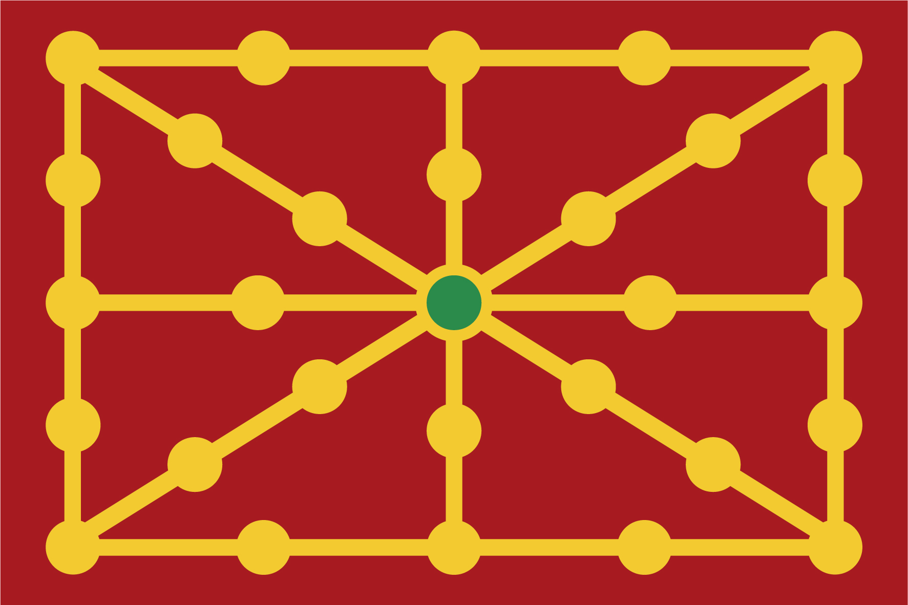 Bandera_Historica_de_Navarra